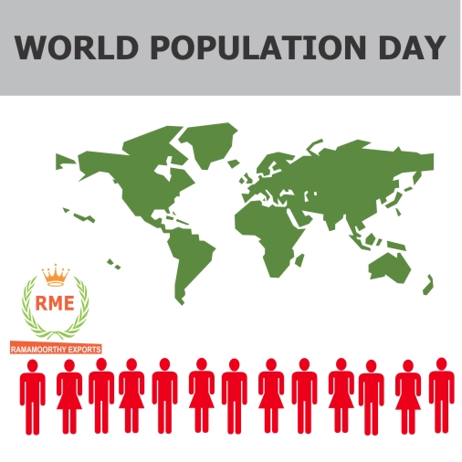  World Population Day 11 July 